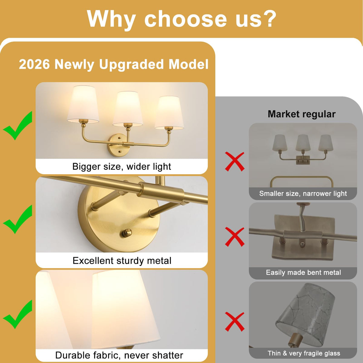 YUEXCDShome LED-compatible vanity light suitable for modern interiors
