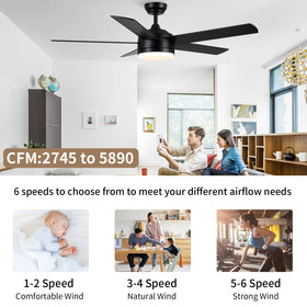 YUHAO energy-efficient cooling with 4500 CFM airflow
