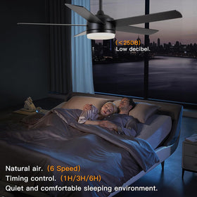 YUHAO ETL listed ceiling fan ensures safe indoor use