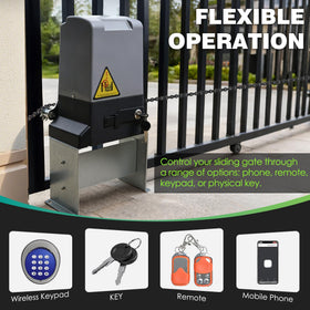 YUKGAMS app-control interface for convenient gate access