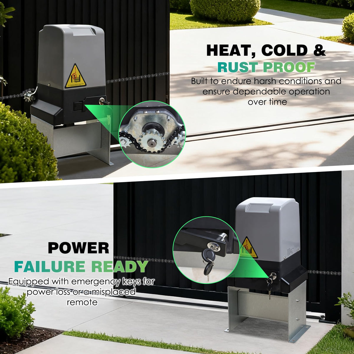 YUKGAMS emergency release key enables manual operation during outages