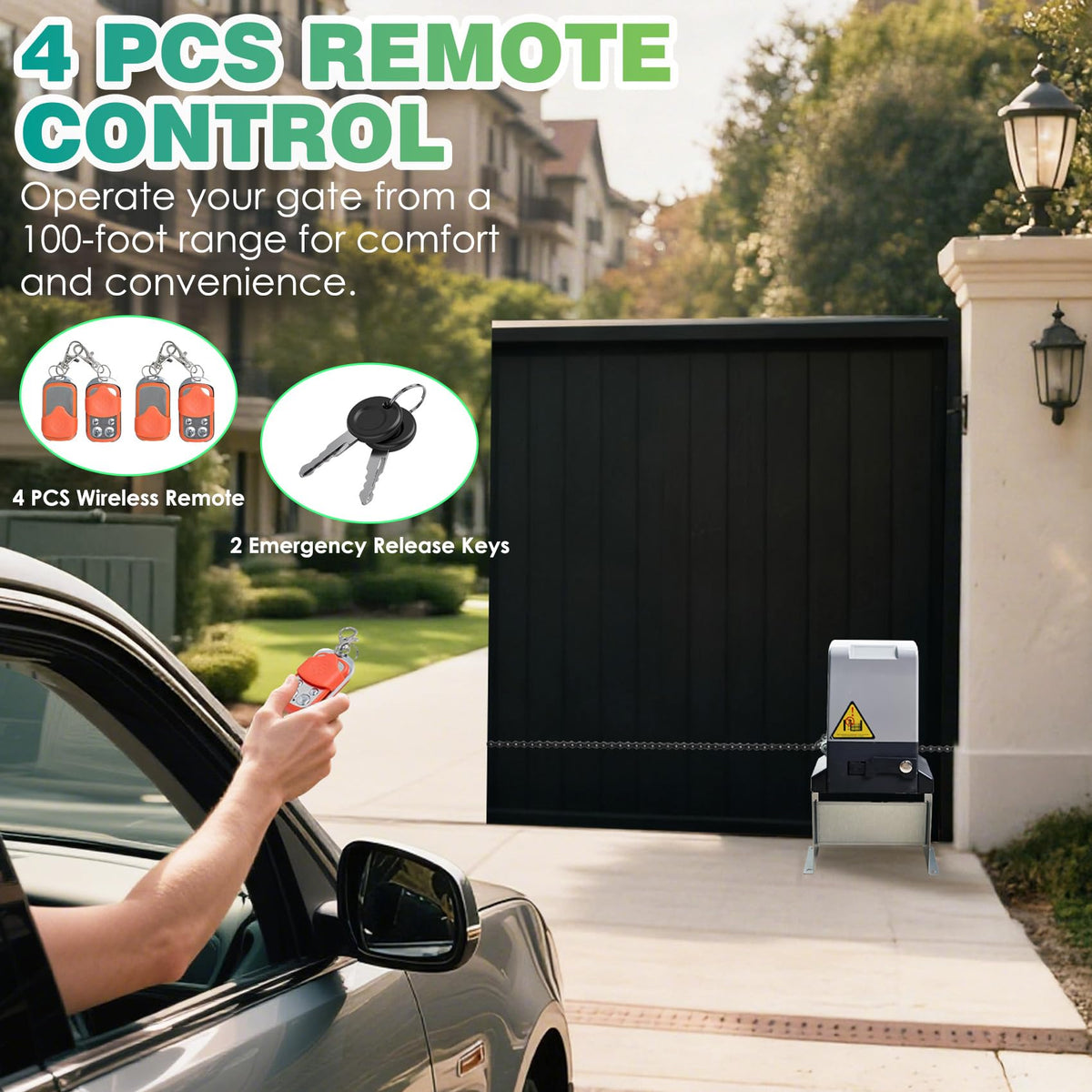 YUKGAMS safety feature with obstacle detection for secure access