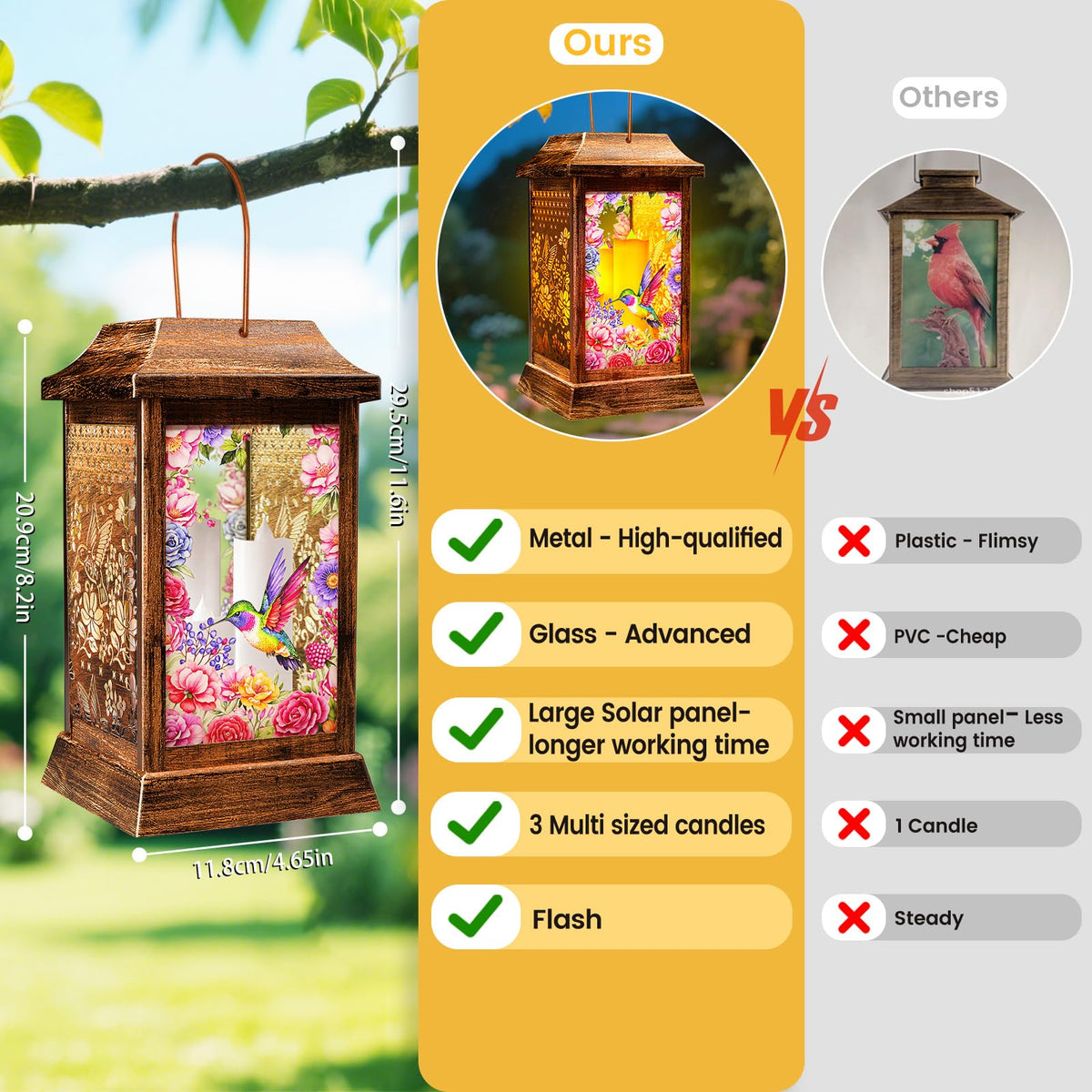 Yulloyello hummingbird solar lantern hollow metal detail showcases craftsmanship.