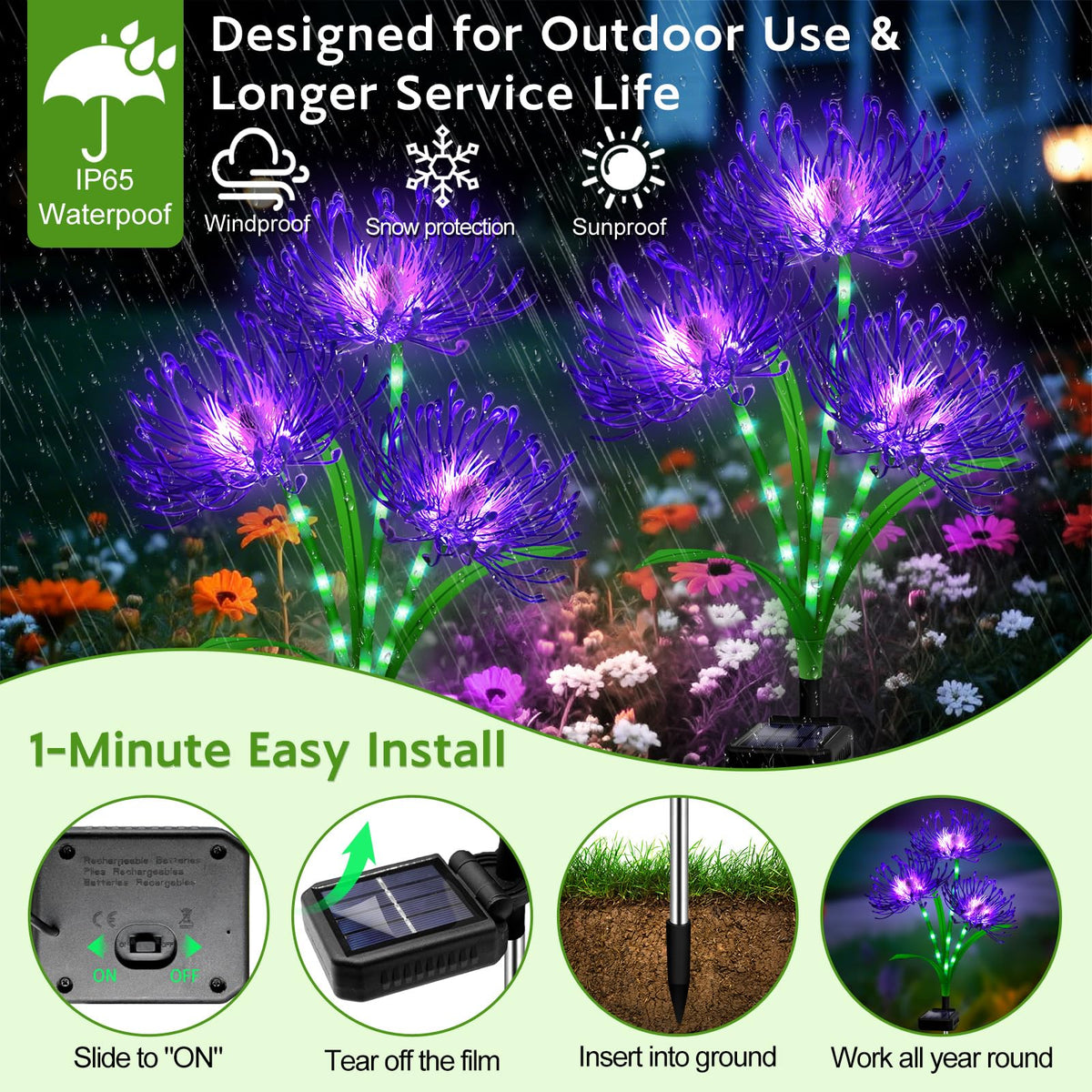 Yulloyello IP65 outdoor lights withstand weather for year-round decor
