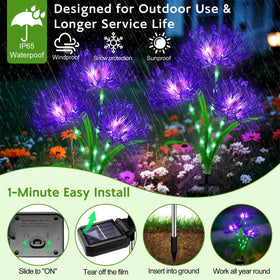 Yulloyello IP65 outdoor lights withstand weather for year-round decor