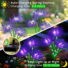 Yulloyello patio pathway lights offer easy installation and nighttime safety