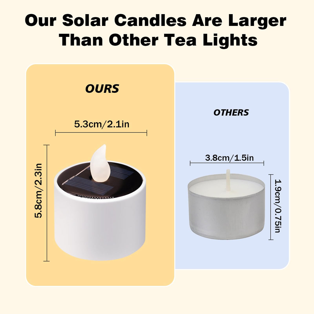 Yulloyello solar tea lights emit warm flicker for inviting indoor ambience