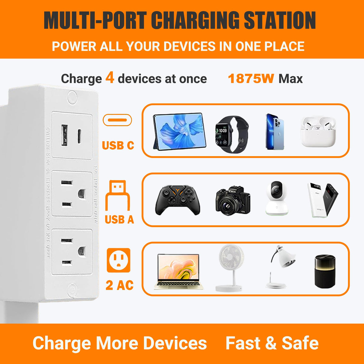 YULUDZSW anti-sag design keeps bulky adapters stable during daily use
