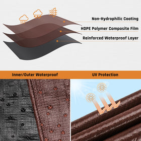 Yumatum multipurpose tarp suitable for roofs, boats, and more protection.