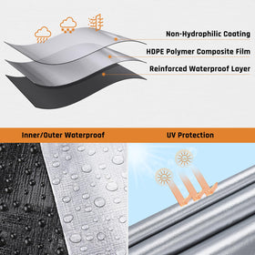 Yumatum tarp used as camping groundsheet in forest for outdoor use.