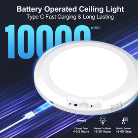 Yunaking 10000mAh battery powers long-lasting light without frequent replacements.