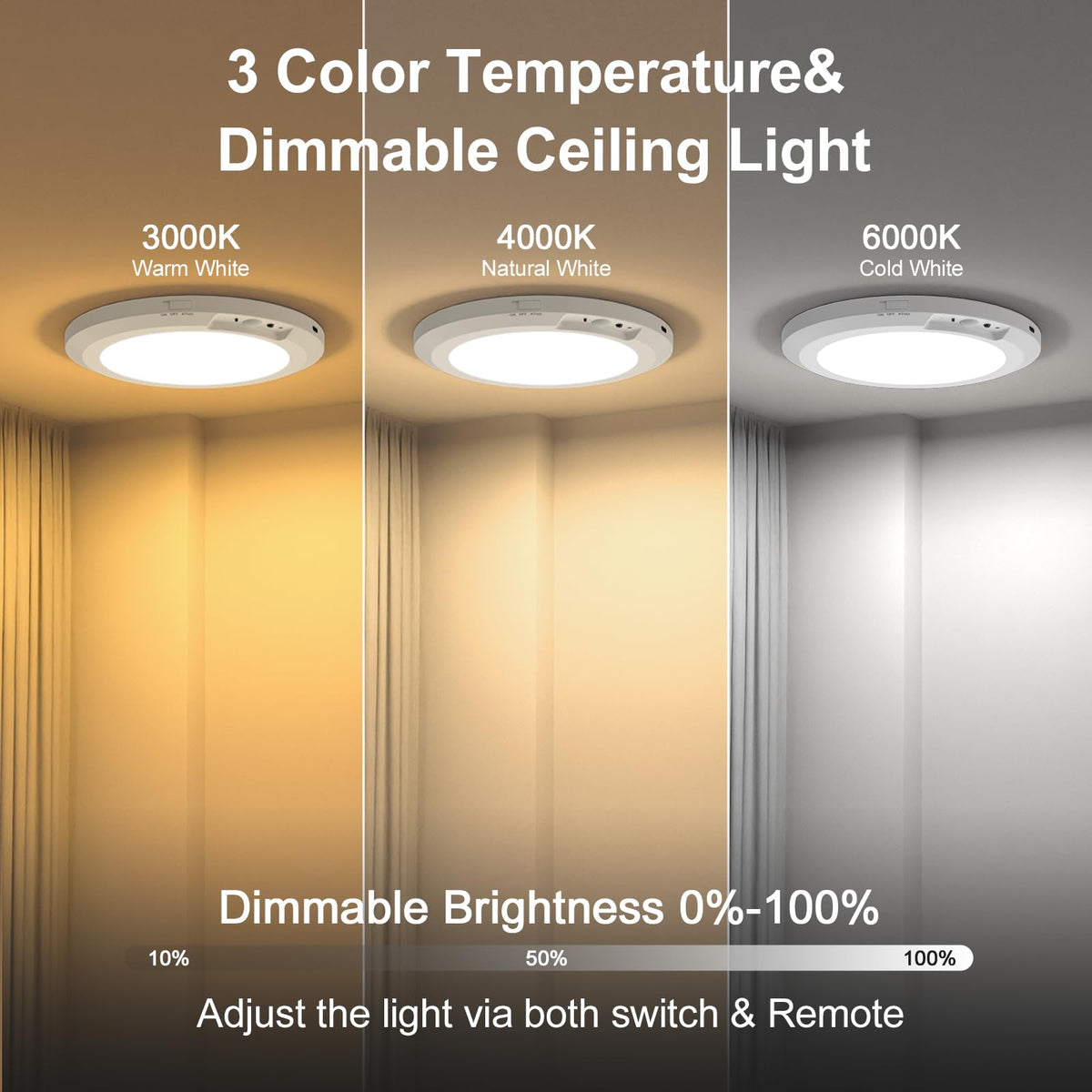 Yunaking ceiling light motion sensor modes activate lighting when you enter.
