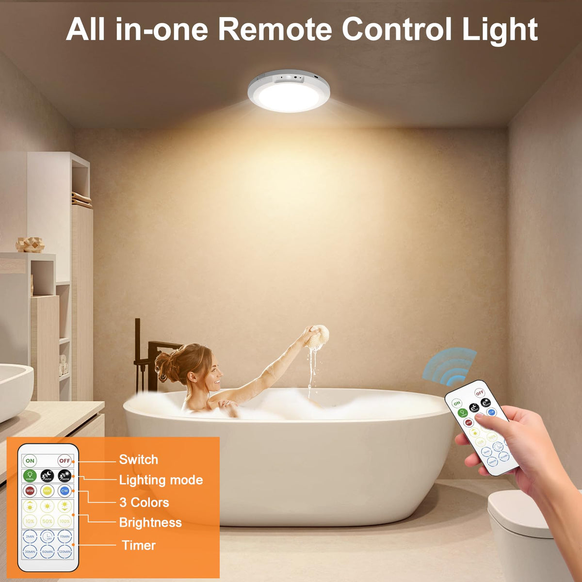 Yunaking slim magnetic design mounts cleanly on ceilings with optional screws.