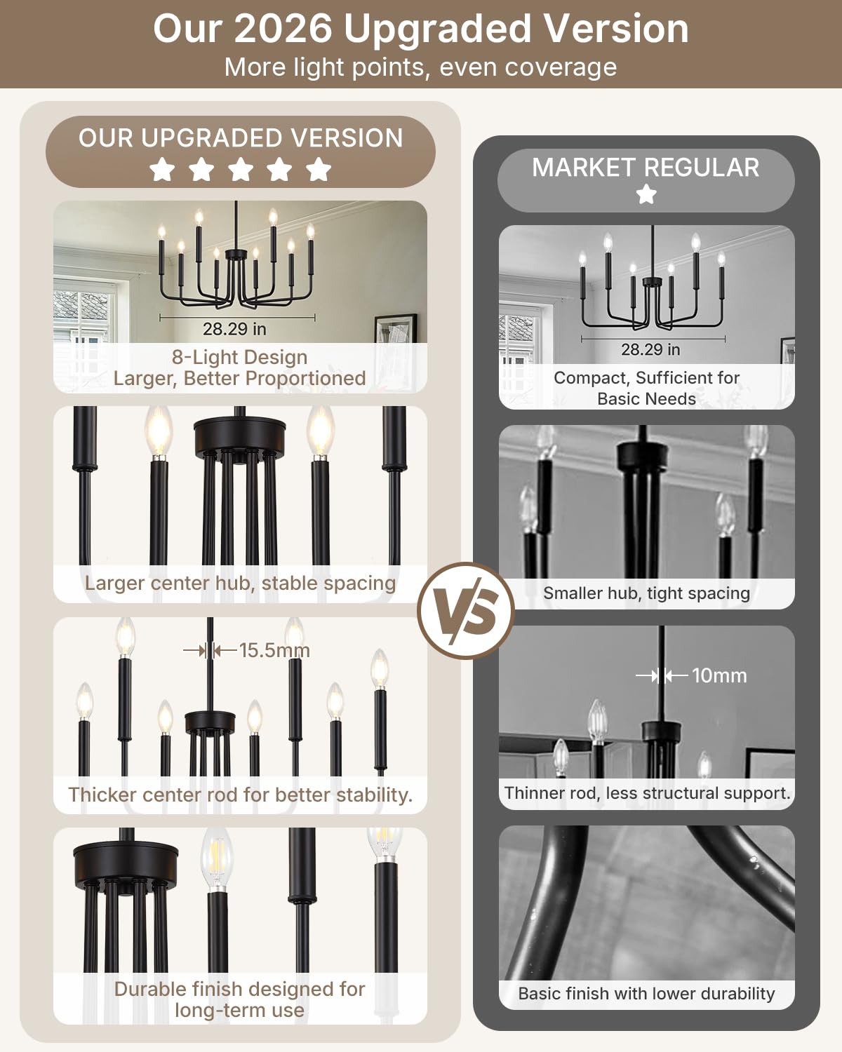 Yunnix 180-degree swivel joins keep fixture level on sloped ceilings