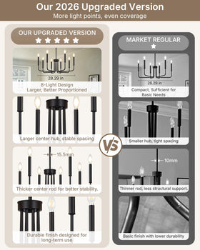 Yunnix 180-degree swivel joins keep fixture level on sloped ceilings