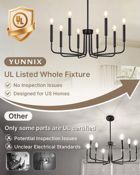 Yunnix chandelier assembly shows unfurled arms for quick setup