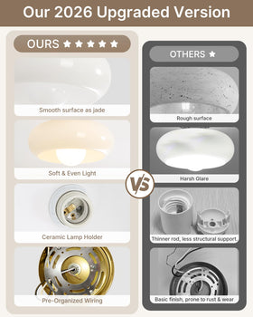 Yunnix milk glass diffuser softens light to reduce glare in bathrooms.