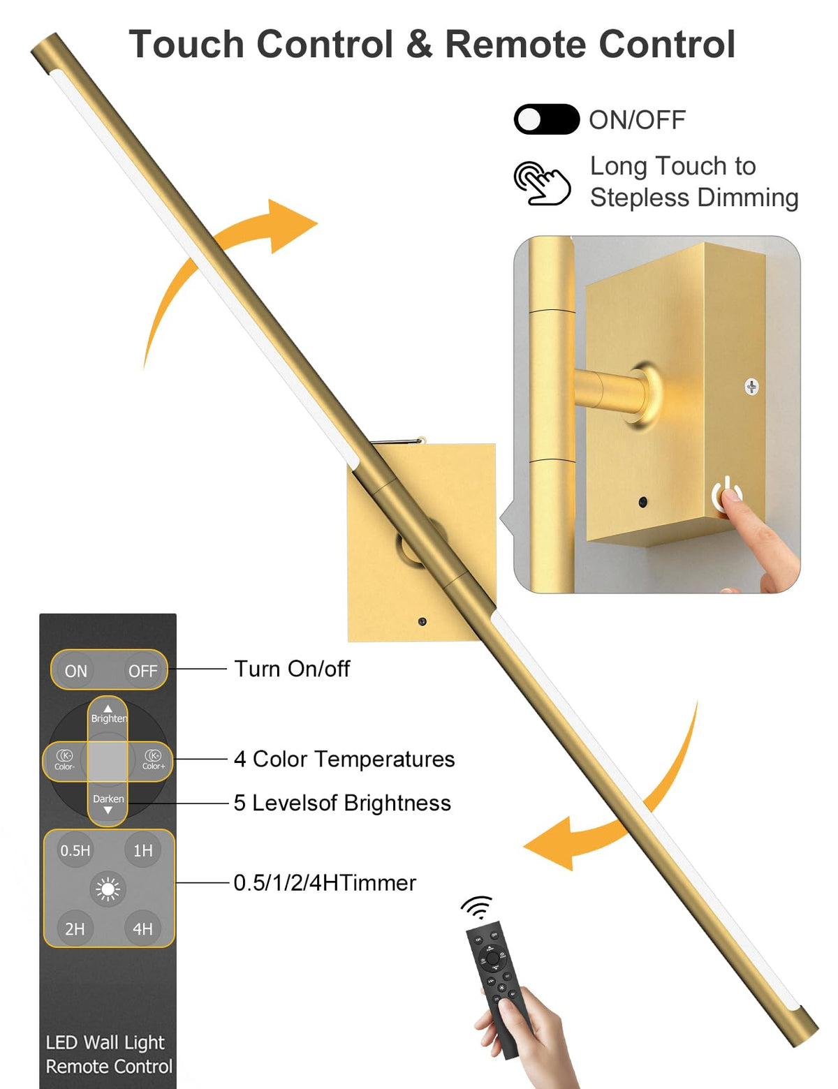 Yurnero battery-operated wall sconces side view highlighting slim profile