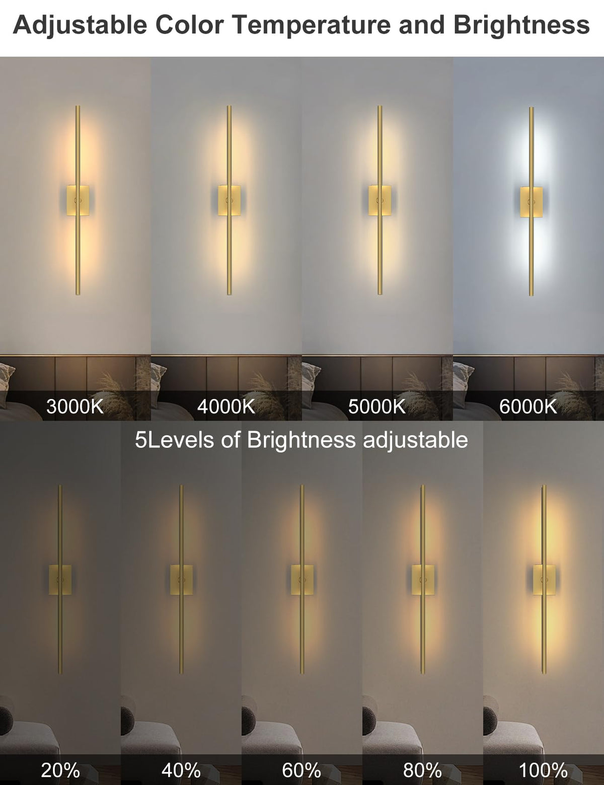 Yurnero wall sconces USB-C charging keeps power ready without wiring