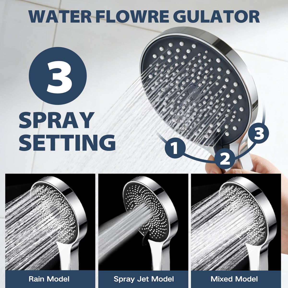 Yurnomy adjustable-angle shower head lets you set the spray angle.