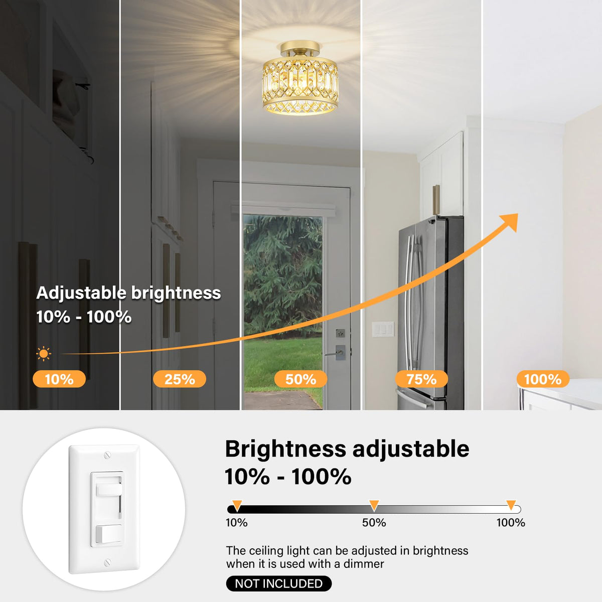 YURNYQ versatile ceiling light suitable for bedroom, hallway, or bathroom.