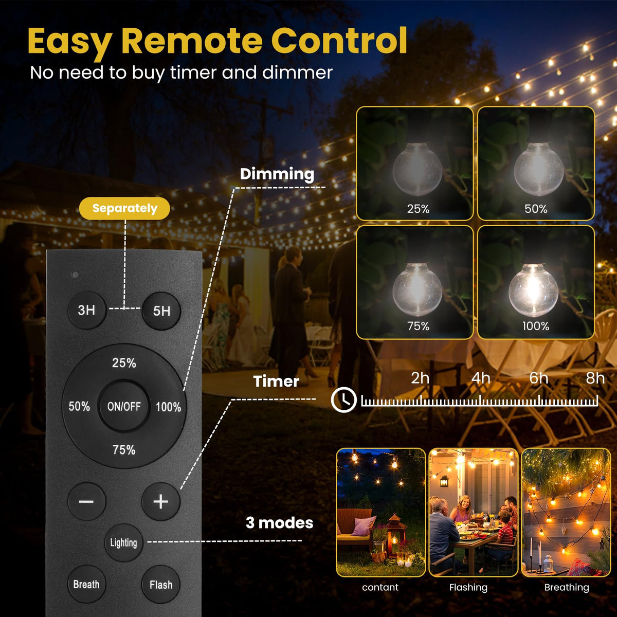 Yusist G40 solar patio lights with remote for easy on off and dimming