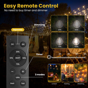 Yusist G40 solar patio lights with remote for easy on off and dimming