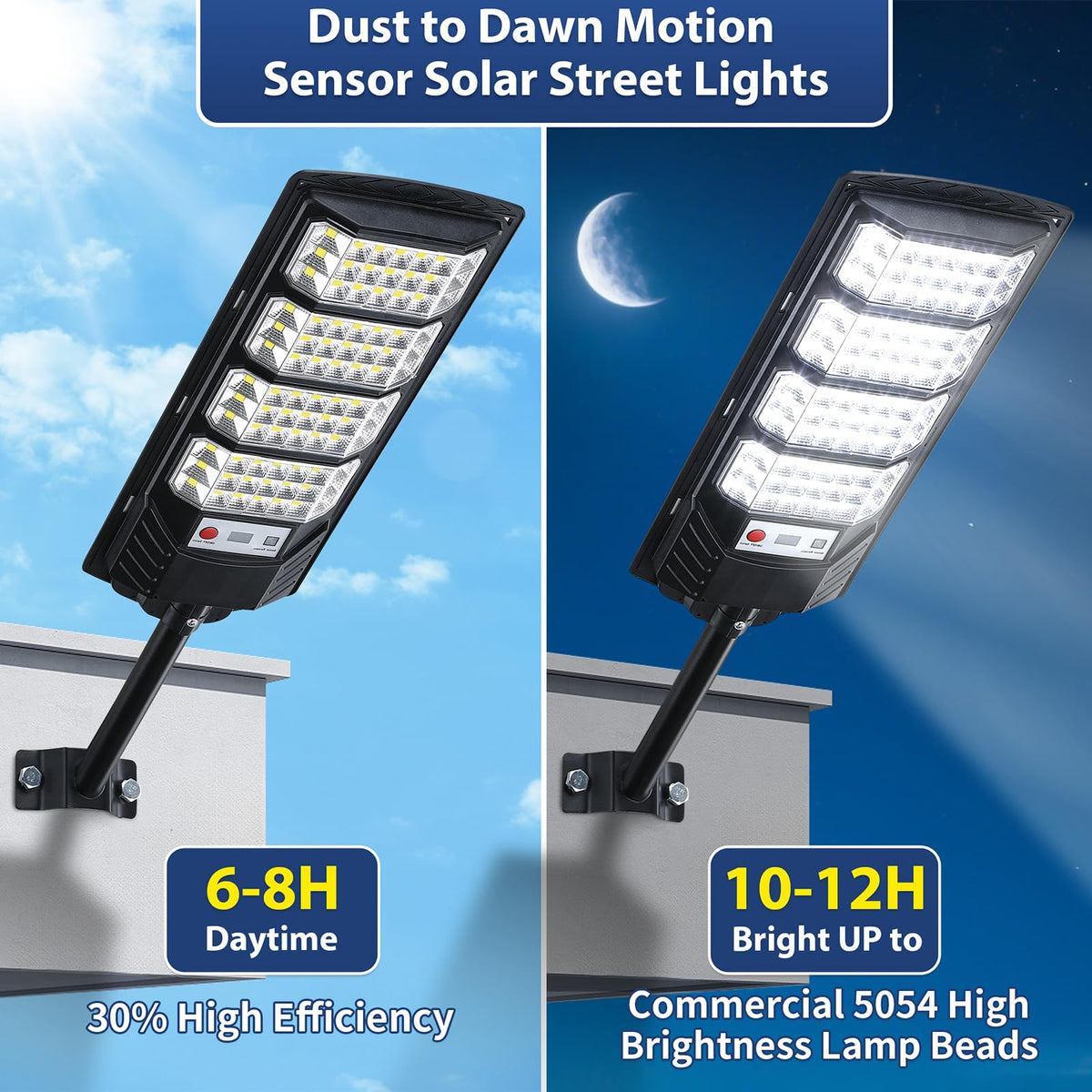 Yusist remote controlled flood light enables dusk to dawn and motion activated lighting