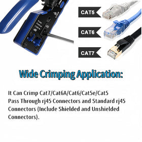 YWNEGWE compact design shown for one-handed operation during network installs.