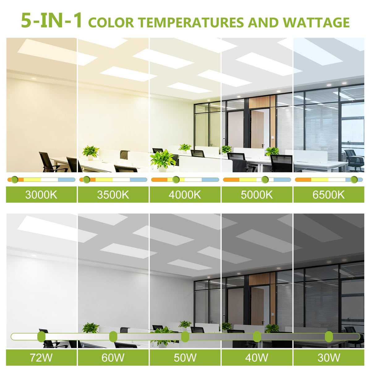 YXL 2x4 LED panel dimmable 40W setting for flexible office lighting.