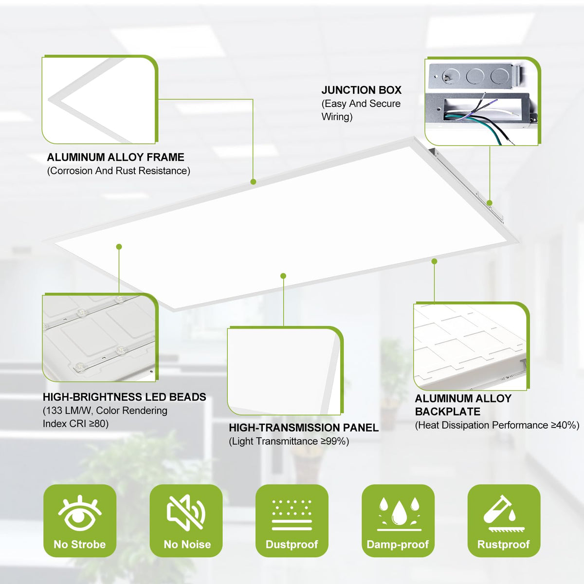 YXL 2x4 LED panel high efficiency 133 lm/W for energy savings.