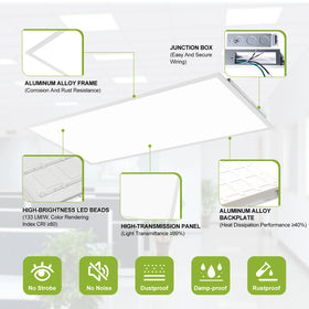 YXL 2x4 LED panel high efficiency 133 lm/W for energy savings.