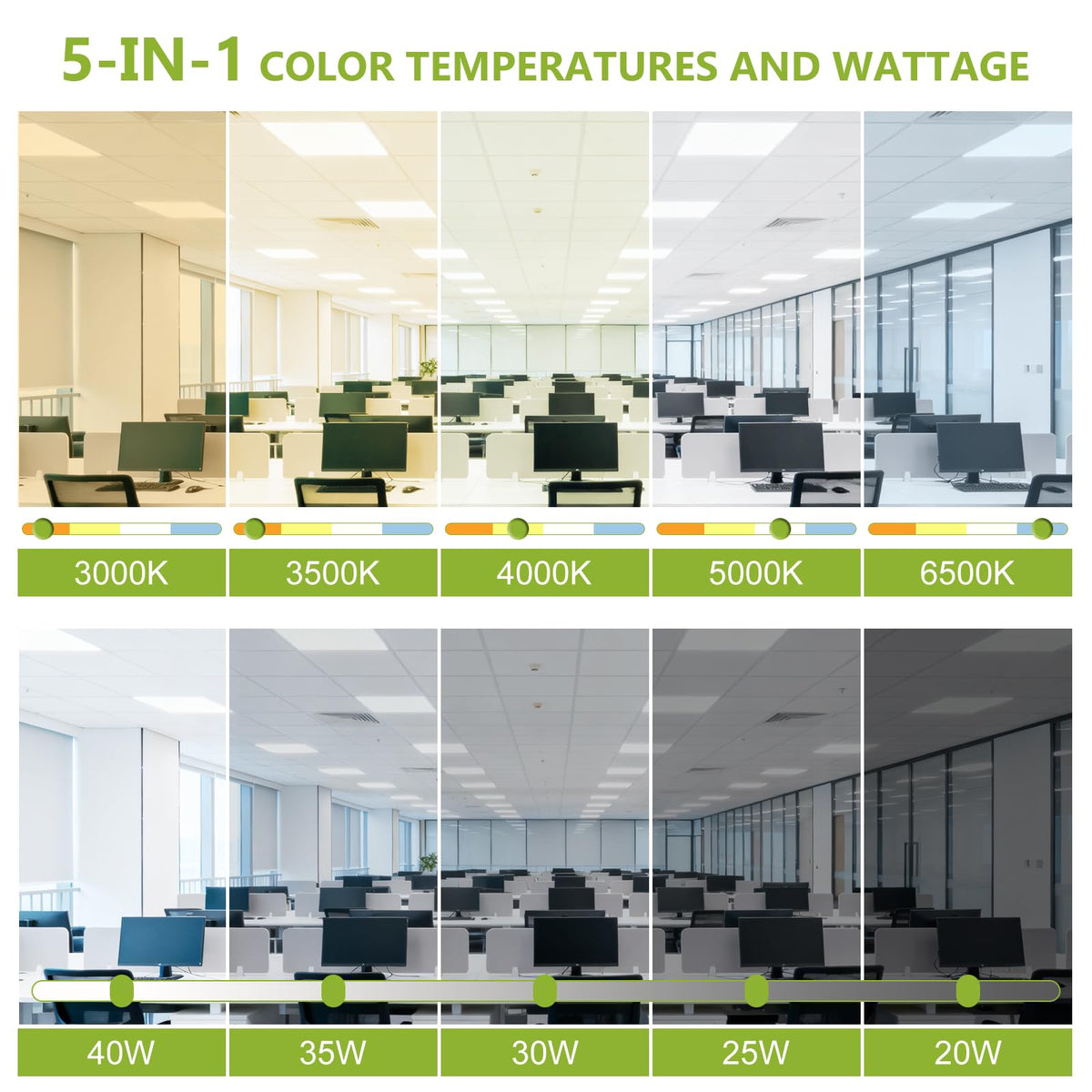YXL drop ceiling fixture with dimmable control for adjustable workspace brightness.