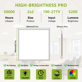 YXL 2x2 LED panel showing selectable wattage from 20W to 40W for different spaces.