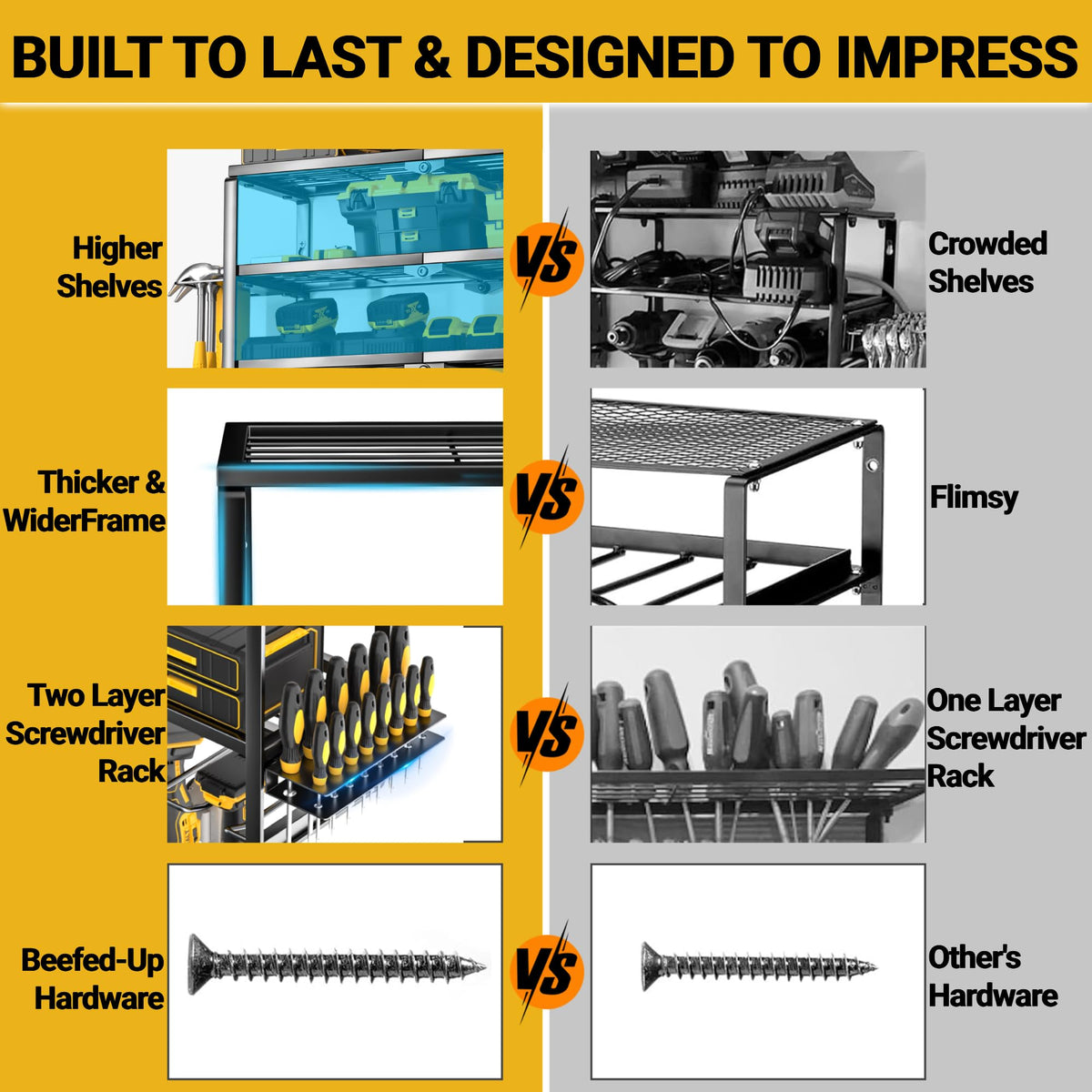 YYR charging shelf keeps batteries ready while tools stay organized.