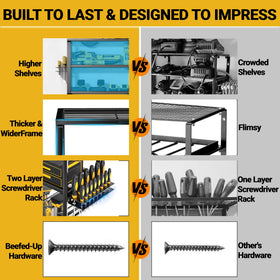 YYR versatile wall rack for garage, shed, and workshop organization