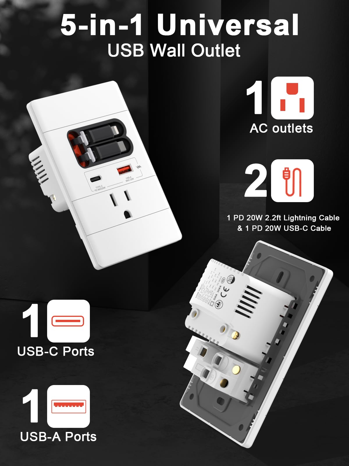 YYSKA wall outlet with USB-A and USB-C ports in use for multi-device charging.