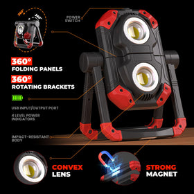 YZONI LED work light USB charging port supports phone charging in emergencies.