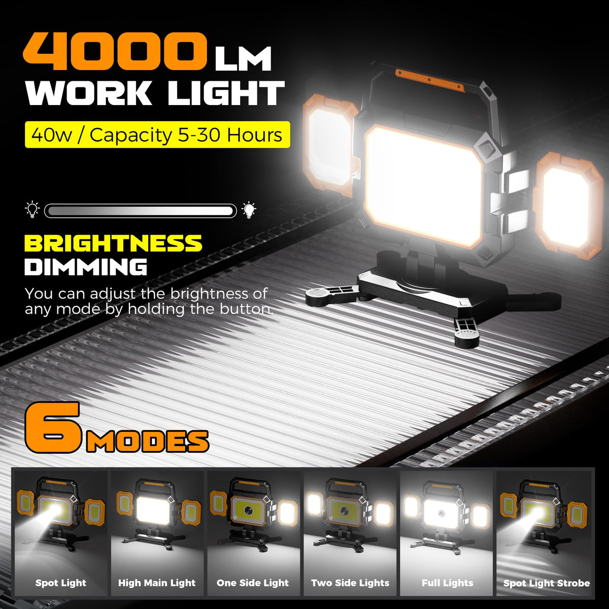 YZONI W5 360-degree rotation enabling flexible overhead lighting