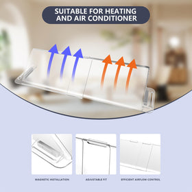 YZXTECNIP magnet-powered design allows tool-free placement on metal outlets.