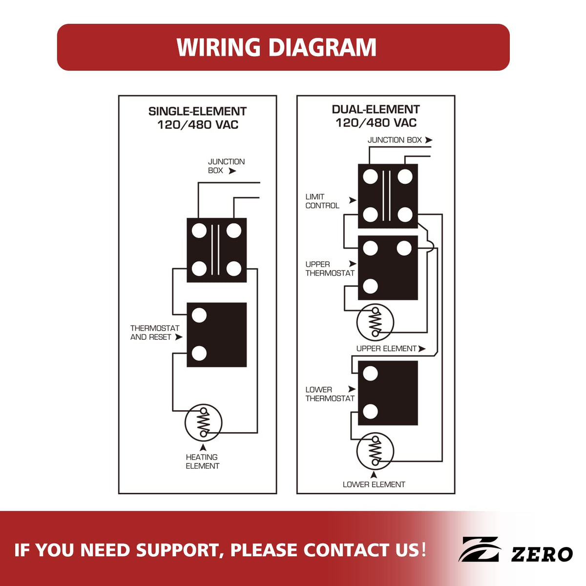 Z Zero EWH-01 interchangeable thermostat enabling versatile compatibility