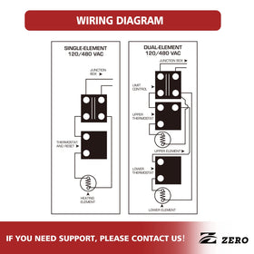 Z Zero EWH-01 interchangeable thermostat enabling versatile compatibility