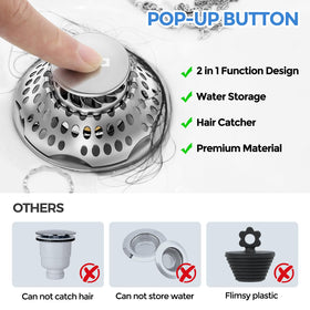 zaa seal rings fit 1.46 to 2 inch drains for compatibility.