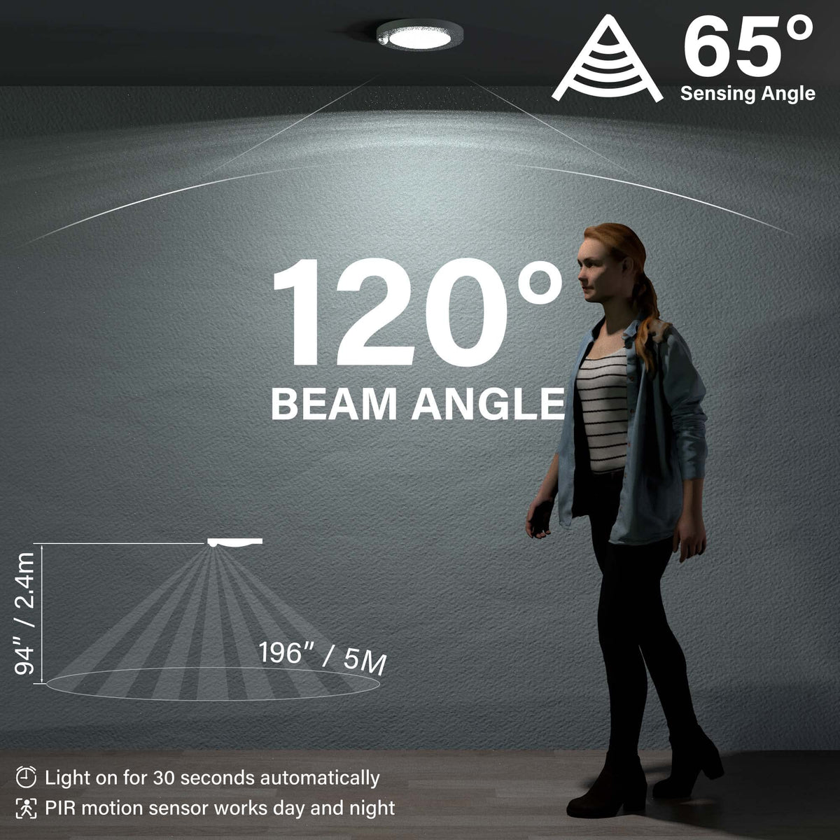 ZAGO light is wet-location capable for damp spaces like laundry rooms.