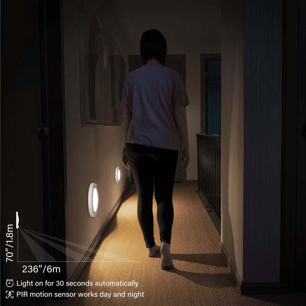 ZAGO ETL-certified fixture ensures safe, reliable operation.