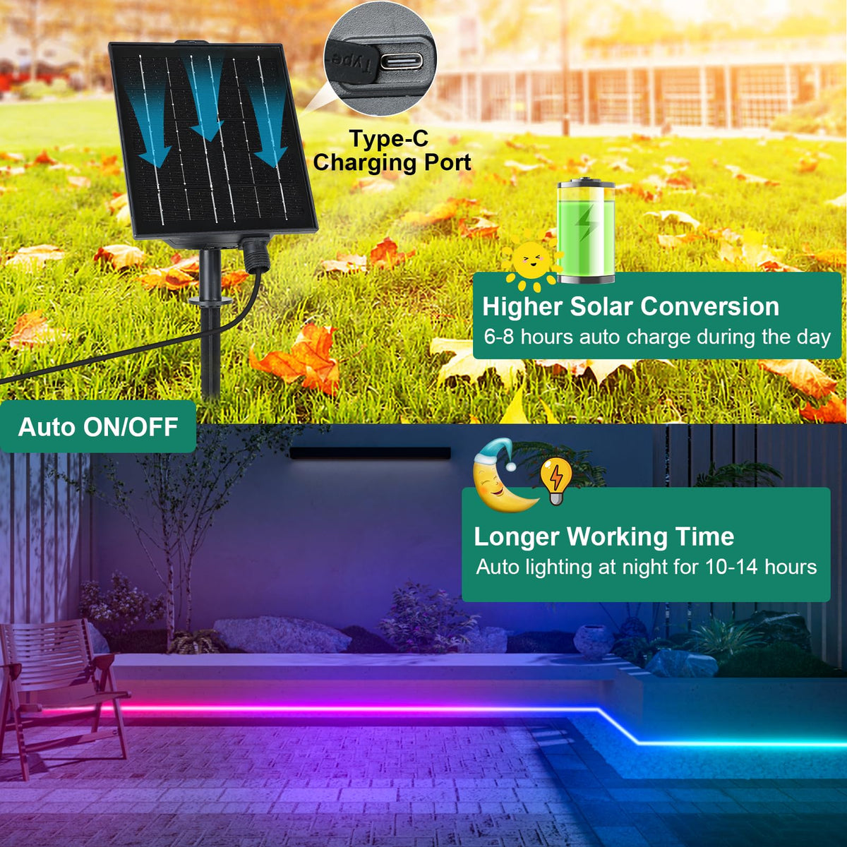 ZAIYW yard and garden lighting enhances outdoor spaces with inviting glow.