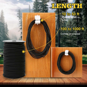 Zakous nylon outer shell close-up showing durable, long-lasting construction.