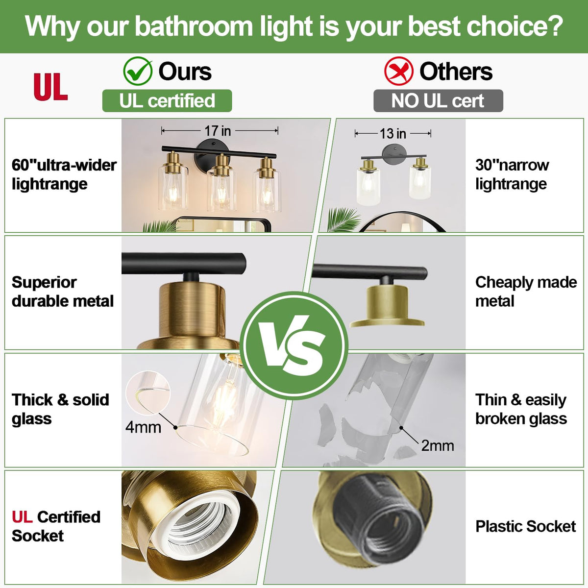 Zarbitta bathroom wall light with clear glass shade enhances mirror-side illumination.