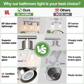 Zarbitta brushed nickel vanity light with clear glass shade for bright bathroom illumination