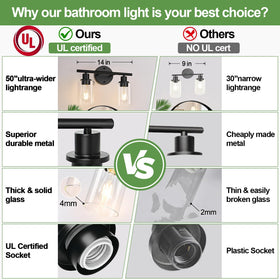 Zarbitta clear glass shades vanity light showcasing bulbs for crisp illumination